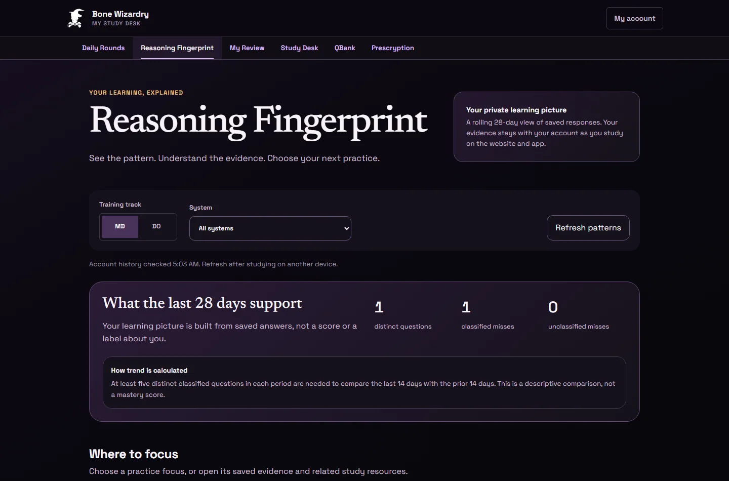 Reasoning Fingerprint showing one classified miss and no recurring pattern yet in a synthetic signed-in account